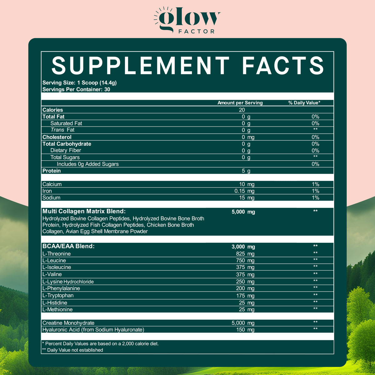 Glow Factor (Strength & Beauty)